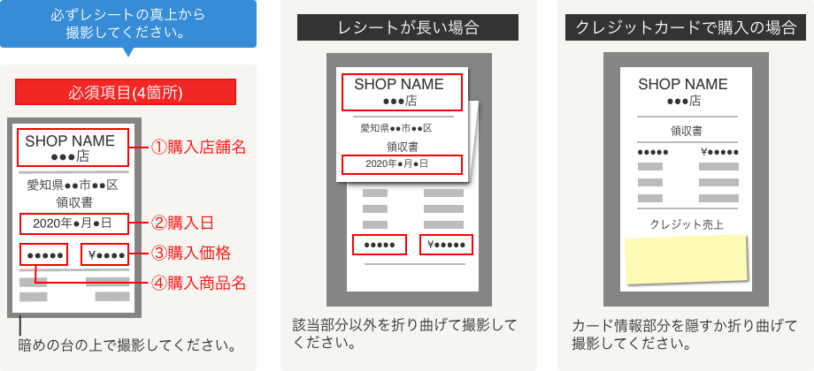 レシートの撮影方法